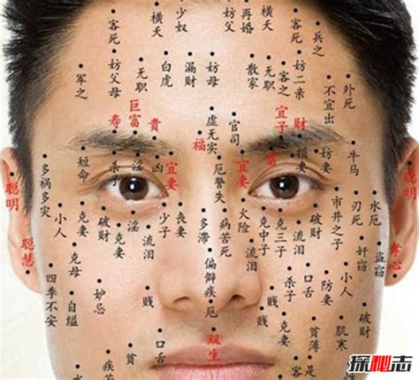 腰有痣男|后腰有痣的男人代表什么含义？